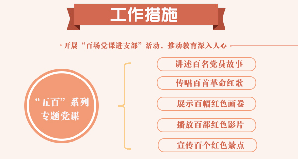 工作措施3.jpg