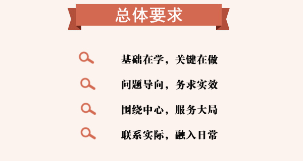 总体要求.jpg